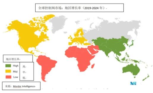 市場(chǎng)報(bào)告：2021-2026間控制閥市場(chǎng)市場(chǎng)增長(zhǎng)趨勢(shì)、后疫情影響影響及未來(lái)預(yù)期