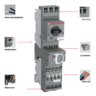 ABB推出全新AFC接觸器，加碼行業(yè)數(shù)智化發(fā)展